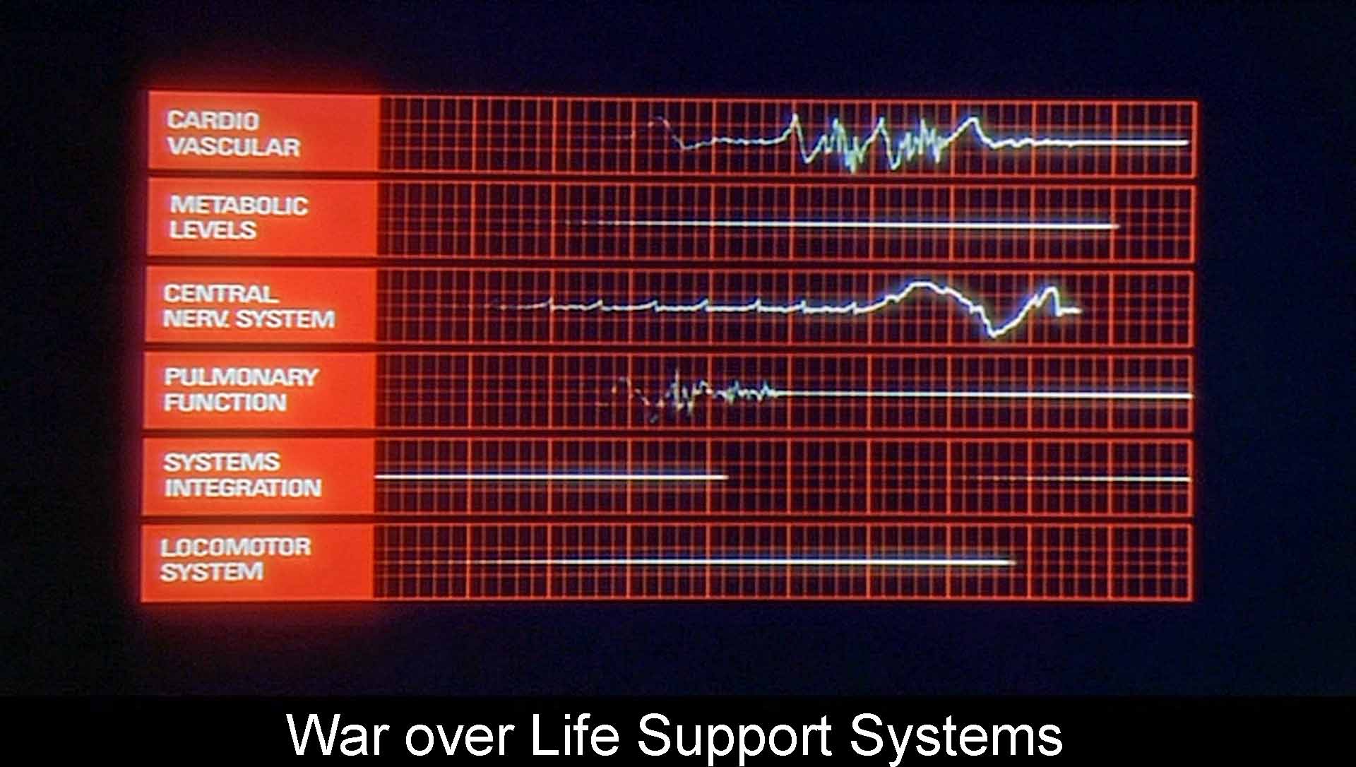 War over Life Support System